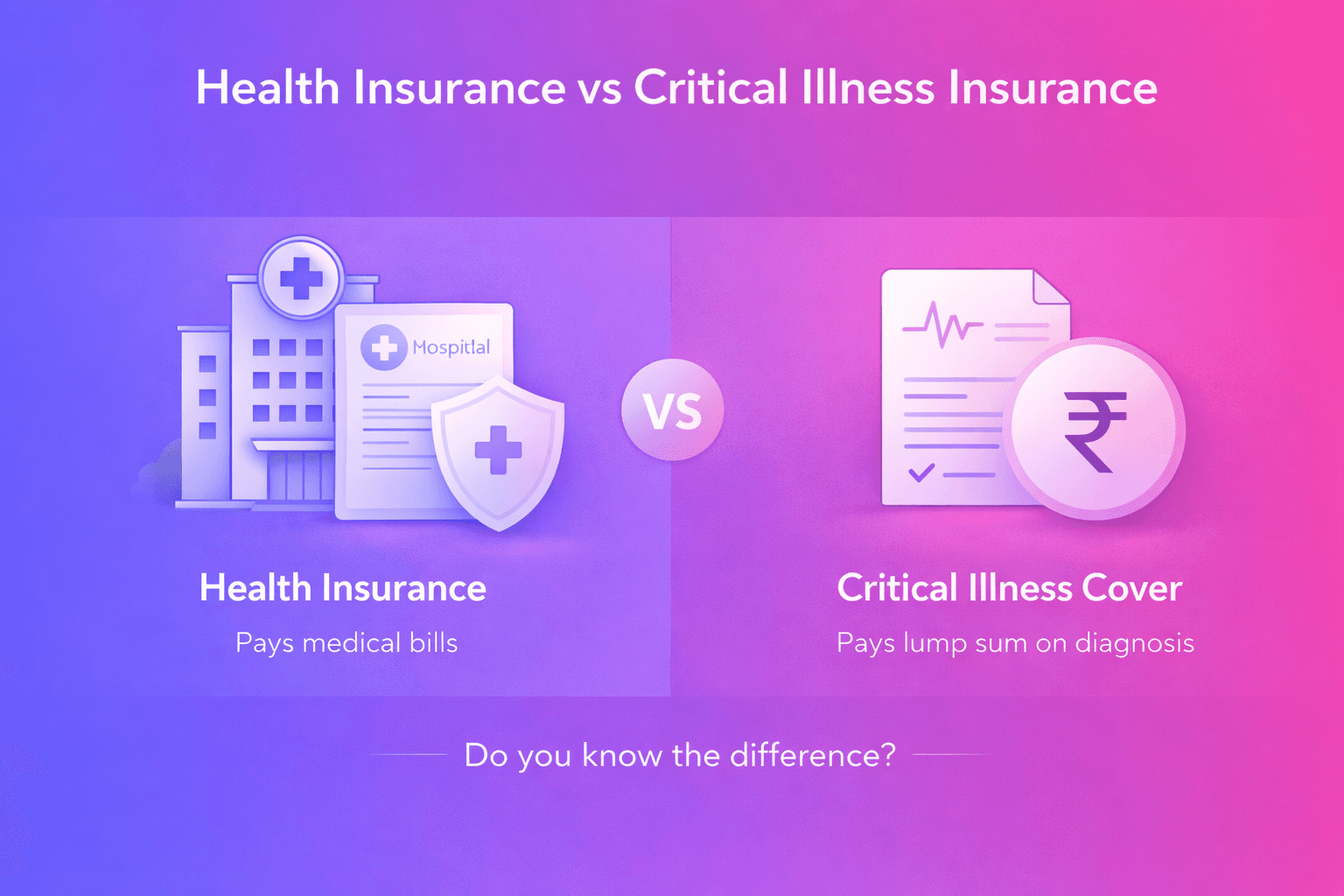 Health Insurance vs Critical Illness Plan